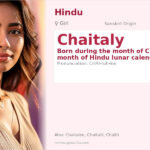 Chaitaly Name Meaning and Details