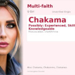 Chakama Name Meaning and Details
