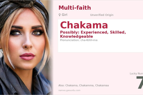 Chakama Name Meaning — Origin, Gender & Details (2025)