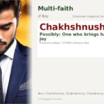 Chakhshnusha Name Meaning and Details
