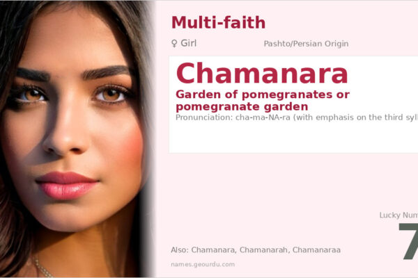 Chamanara Name Meaning — Origin, Gender & Details (2025)