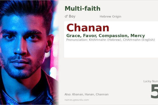 Chanan Name Meaning — Hebrew Origin, Boy’s Name & Details (2025)