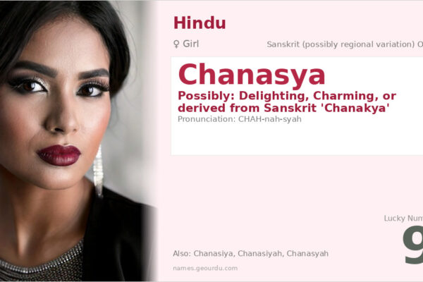 Chanasya Name Meaning — Origin, Gender & Details (2025)