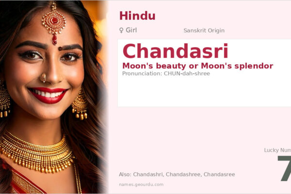 Chandasri Name Meaning — Sanskrit Origin, Girl Name & Details (2025)