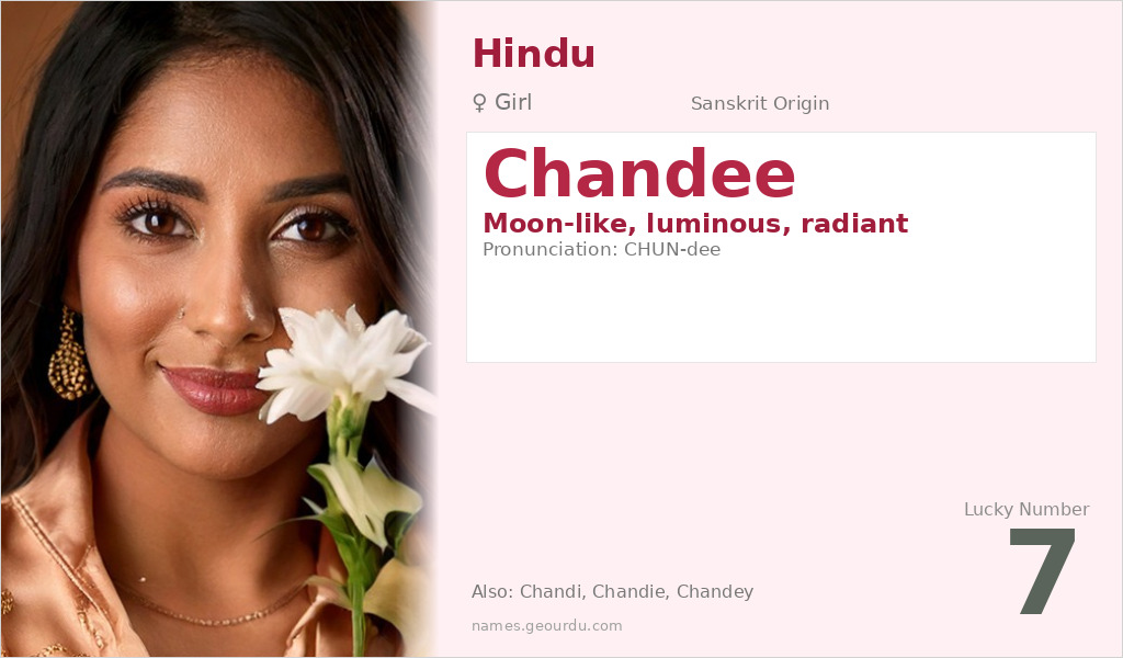 Chandee Name Meaning and Details