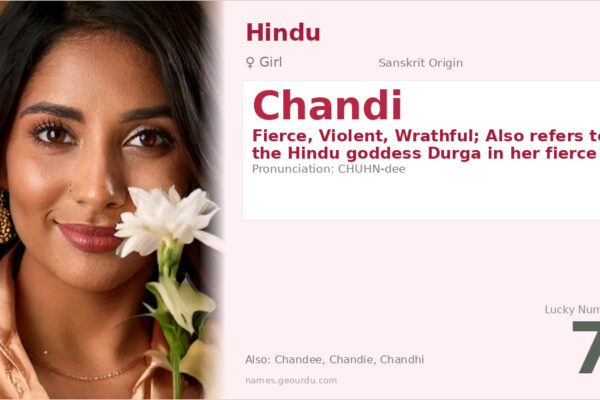 Chandi Name Meaning — Sanskrit Origin, Girl Name & Goddess Connection (2025)