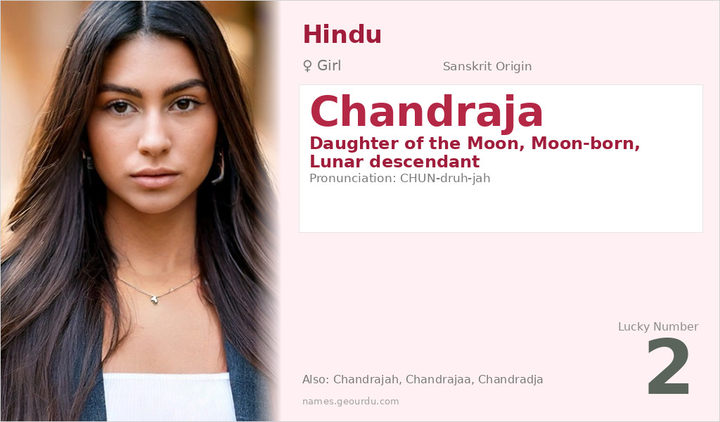 Chandraja Name Meaning and Details