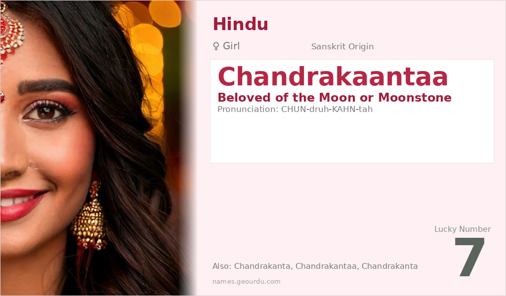 Chandrakaantaa Name Meaning and Details