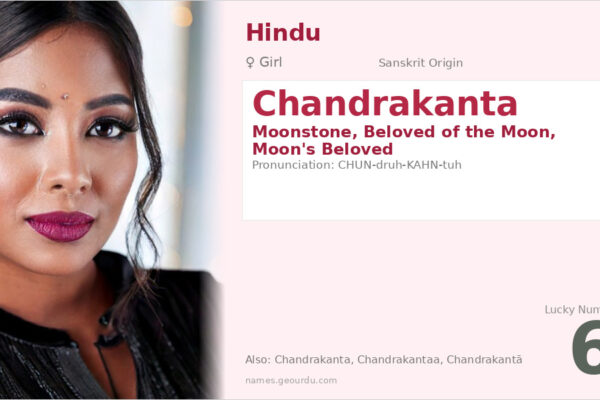 Chandrakanta Name Meaning — Sanskrit Origin, Girl Name & Details (2025)