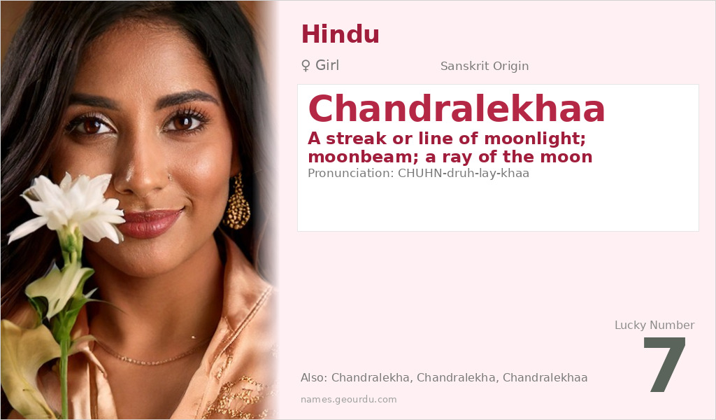 Chandralekhaa Name Meaning and Details