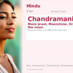 Chandramani Name Meaning and Details