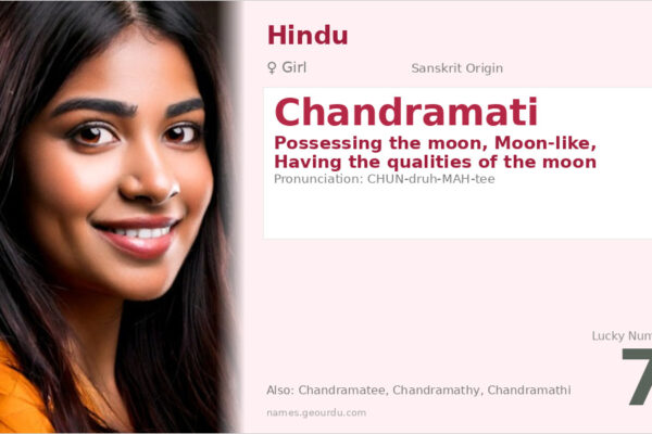 Chandramati Name Meaning — Sanskrit Origin, Girl Name & Details (2025)