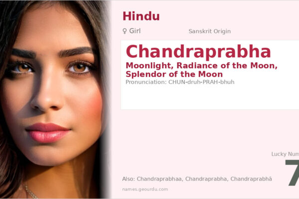 Chandraprabha Name Meaning — Origin, Gender & Details (2025)