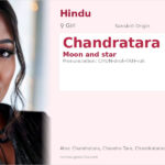 Chandratara Name Meaning and Details