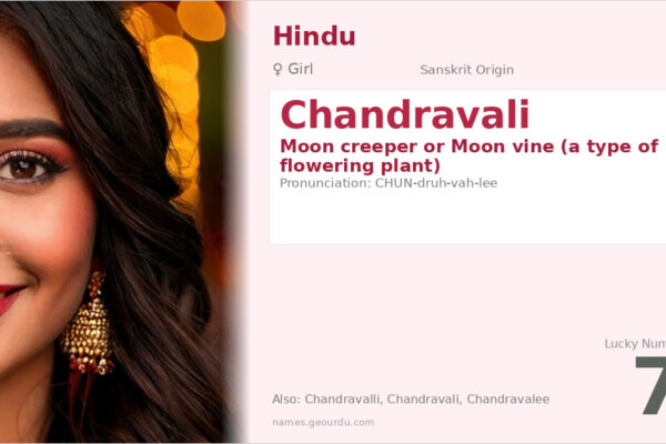 Chandravali Meaning — Sanskrit Origin, Girl Name & Details (2025)