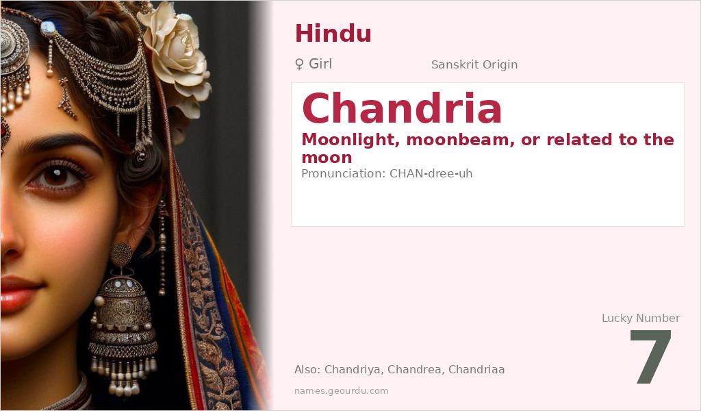 Chandria Name Meaning and Details