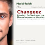 Changeez Name Meaning and Details