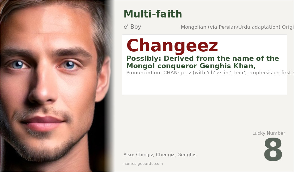 Changeez Name Meaning and Details