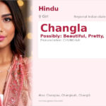 Changla Name Meaning and Details