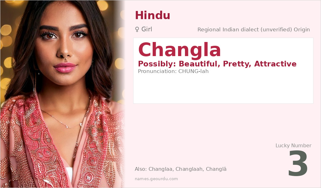 Changla Name Meaning and Details