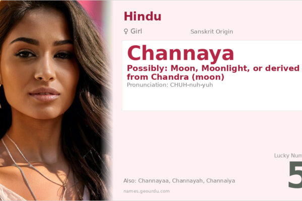 Channaya Name Meaning — Origin, Gender & Details (2025)