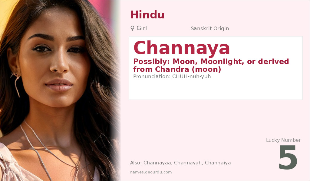 Channaya Name Meaning and Details