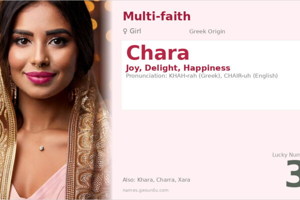 Chara Name Meaning — Greek Origin, Girl Name & Details (2025)