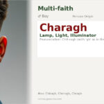 Charagh Name Meaning and Details