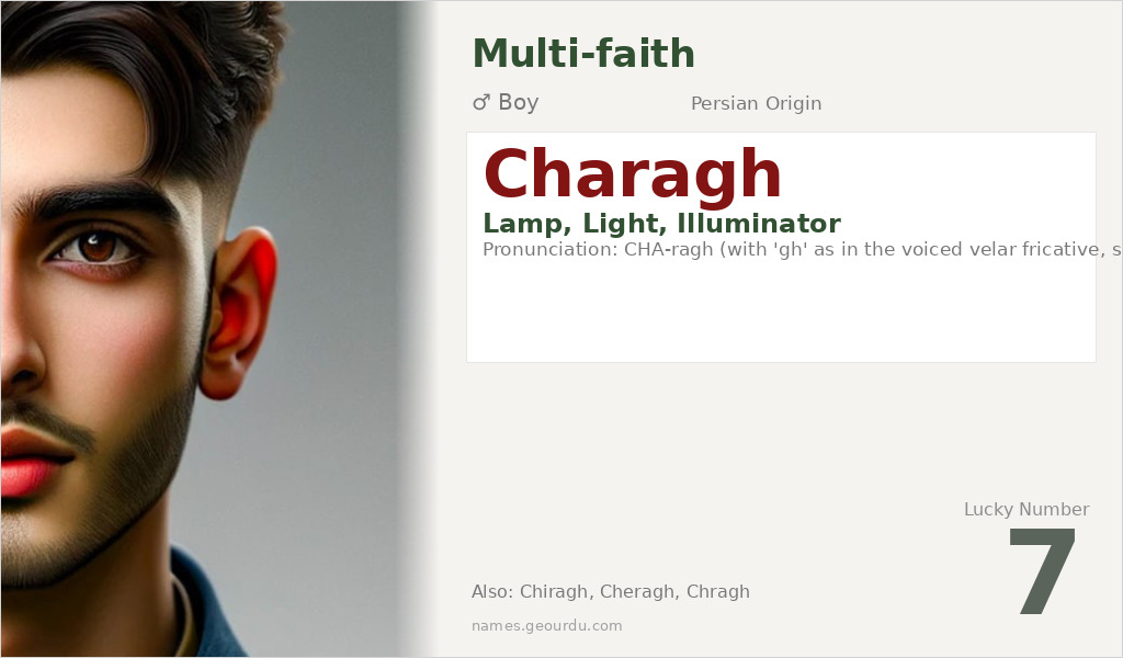 Charagh Name Meaning and Details