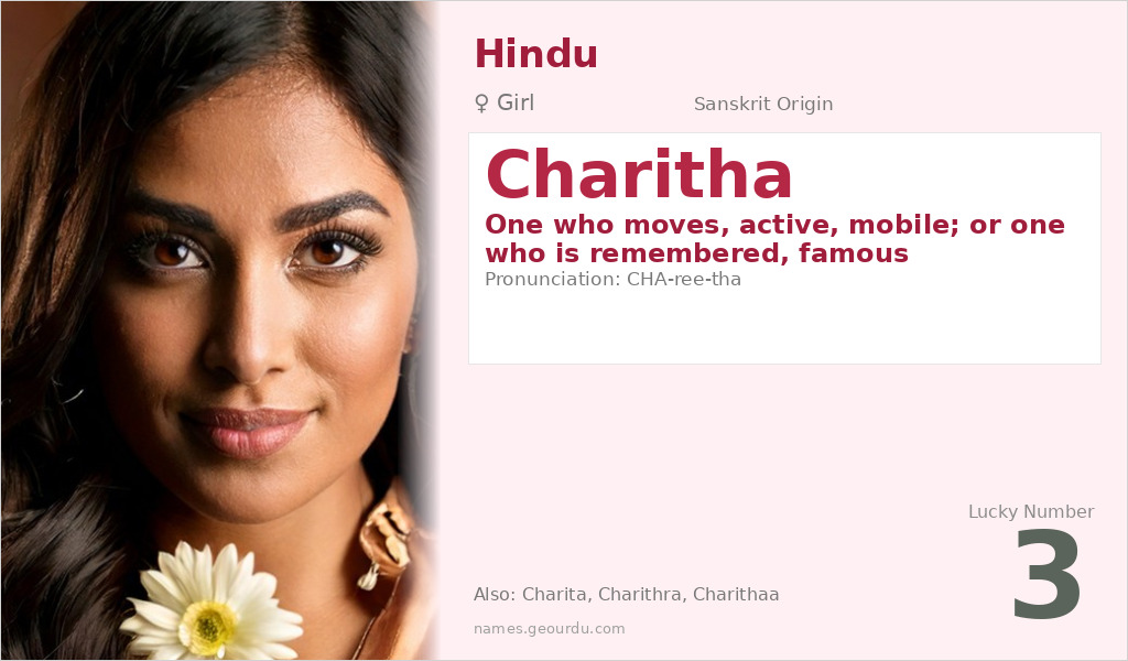 Charitha Name Meaning and Details