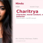 Charitrya Name Meaning and Details