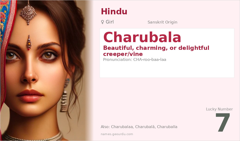 Charubala Name Meaning and Details