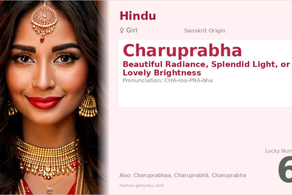 Charuprabha Name Meaning — Sanskrit Origin, Girl Hindu Name & Details (2025)