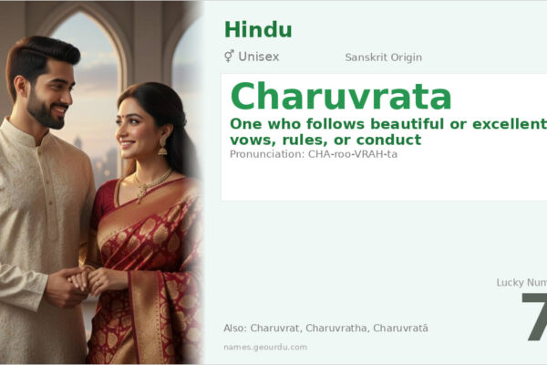 Charuvrata Name Meaning — Sanskrit Origin, Gender & Details (2025)