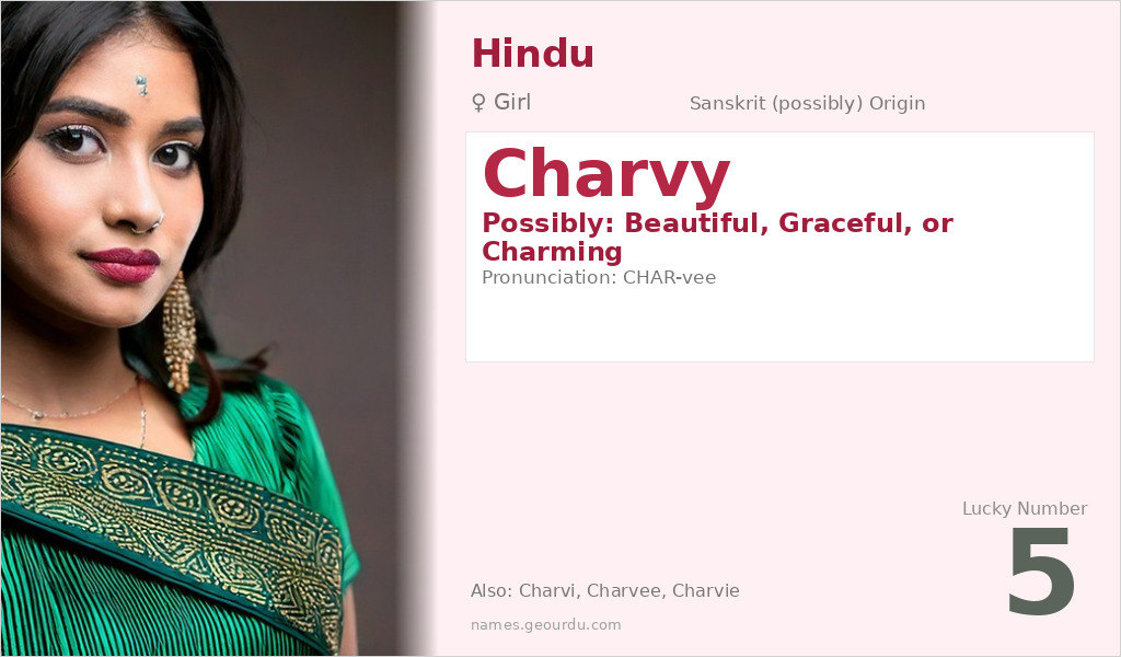Charvy Name Meaning and Details