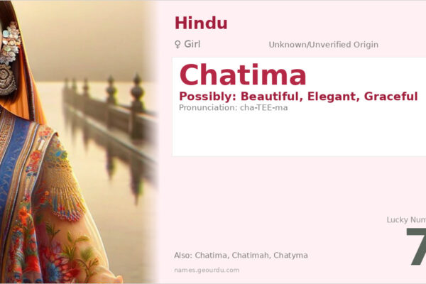 Chatima Name Meaning — Origin, Gender & Details (2025)