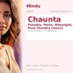 Chaunta Name Meaning and Details