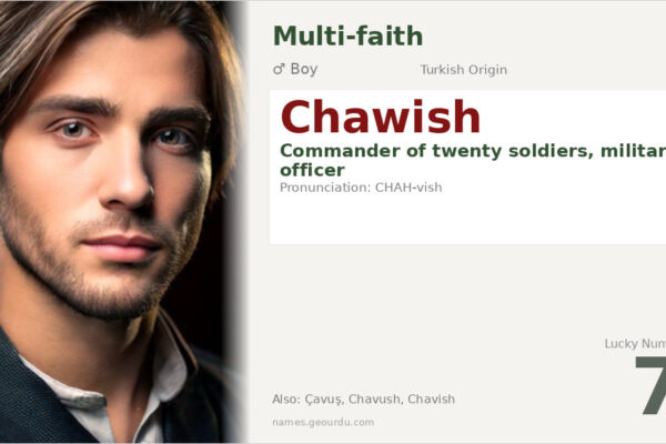 Chawish Name Meaning — Turkish Origin, Military Rank & Details (2025)