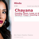 Chayana Name Meaning and Details