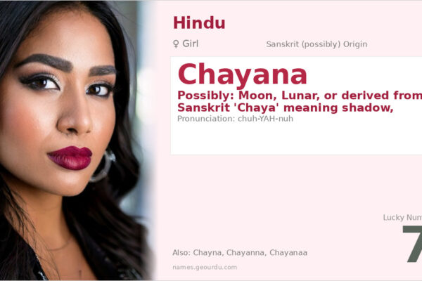 Chayana Name Meaning — Origin, Gender & Details (2025)