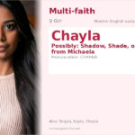 Chayla Name Meaning and Details