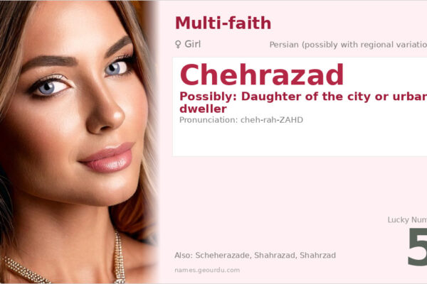 Chehrazad Name Meaning — Origin, Gender & Details (2025)