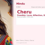 Cheru Name Meaning and Details