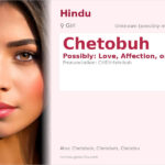 Chetobuh Name Meaning and Details