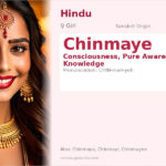 Chinmaye Name Meaning and Details