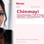Chinmayi Name Meaning and Details