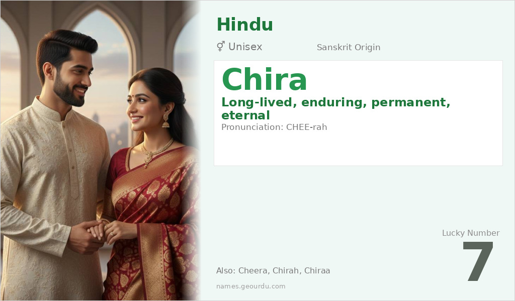 Chira Name Meaning and Details