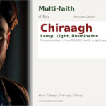 Chiraagh Name Meaning and Details