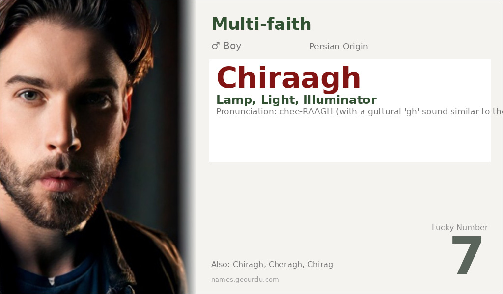 Chiraagh Name Meaning and Details