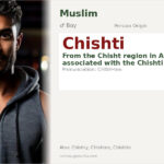 Chishti Name Meaning and Details